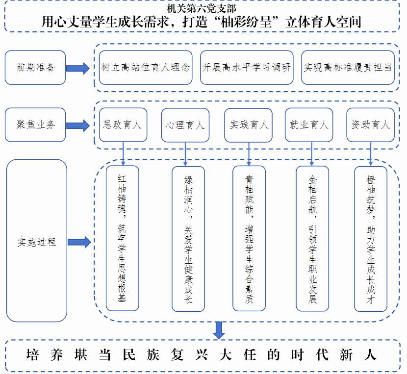 /__local/D/D1/5A/BFD38C54BD5AFD521828590AA2E_163CEDF6_9E70.png